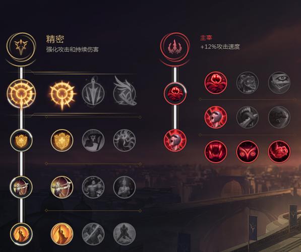 lol天赋推荐不显示
