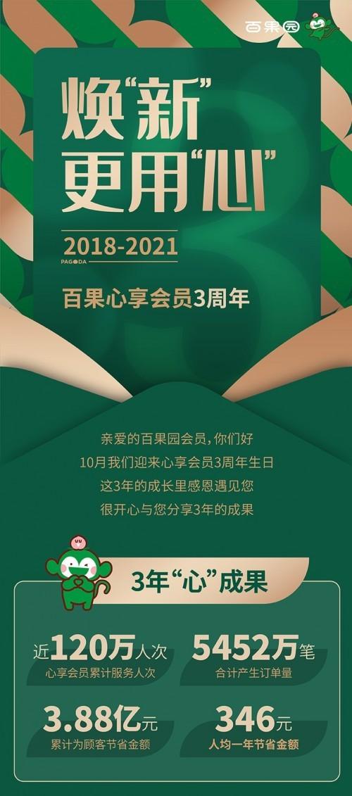 百果园心享会员卡有什么用截图