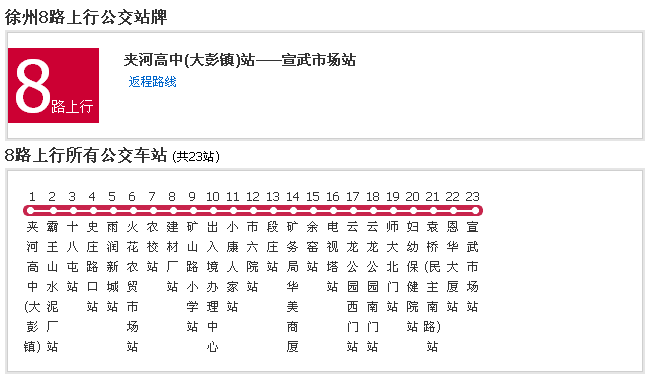 徐州公交8路经过的站点图标
