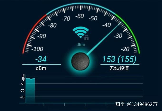 增加无线网信号强度