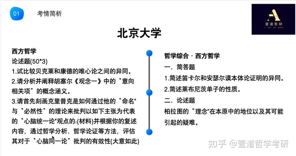 哲学考研难度大吗