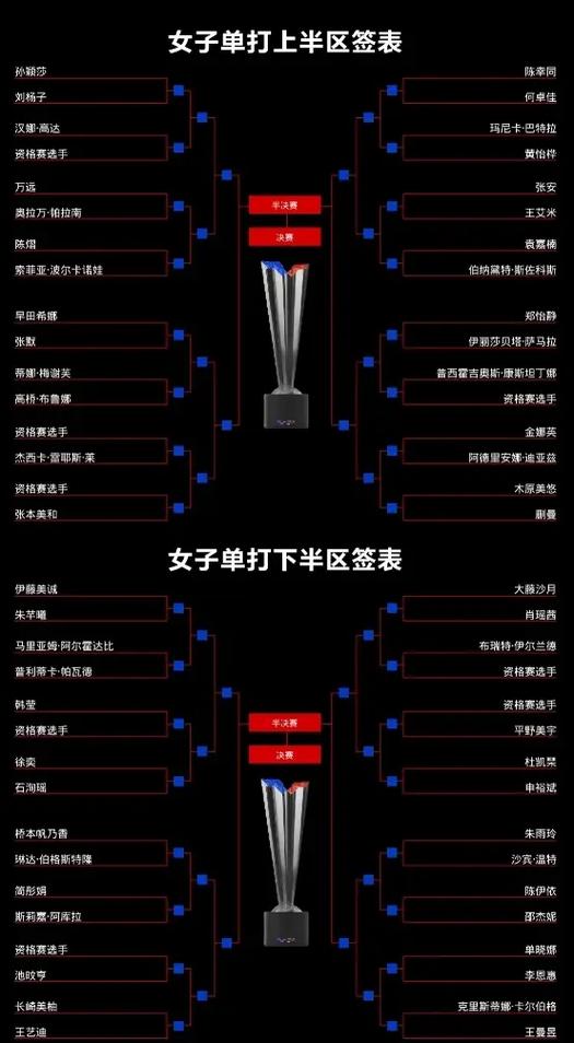 抽签决定顺序的游戏图标