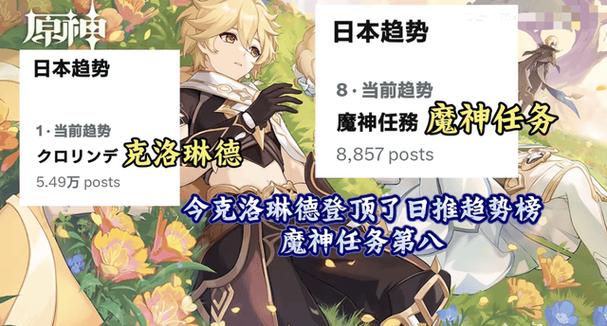 双子来信twitter