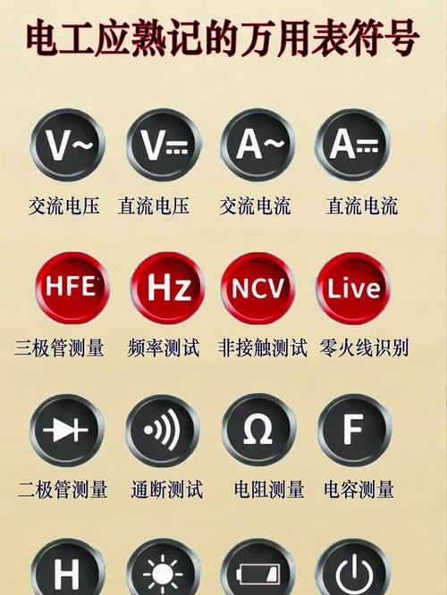 万用表上符号分别代表什么图标
