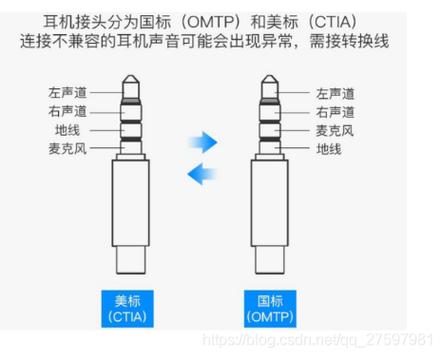 台式电脑怎么插一孔耳麦游戏截图
