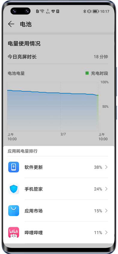 荣耀手机更新后电量用的快
