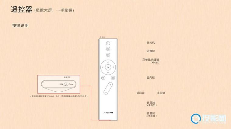 极米投影仪遥控器设置