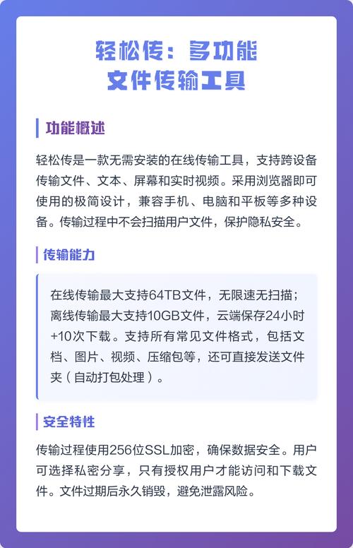 usb传输文件