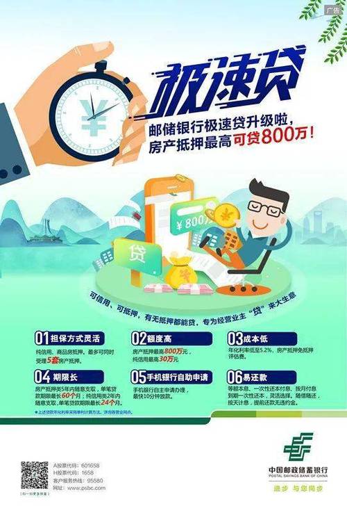 极速贷款怎么样靠谱吗