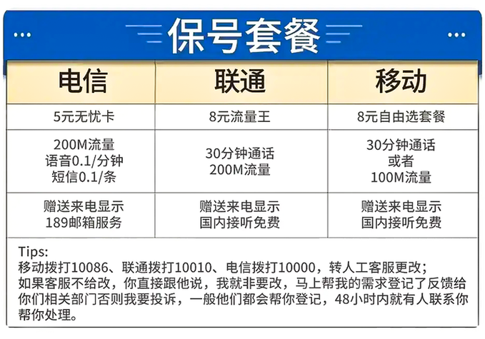30g流量用完后限速后还收费吗截图