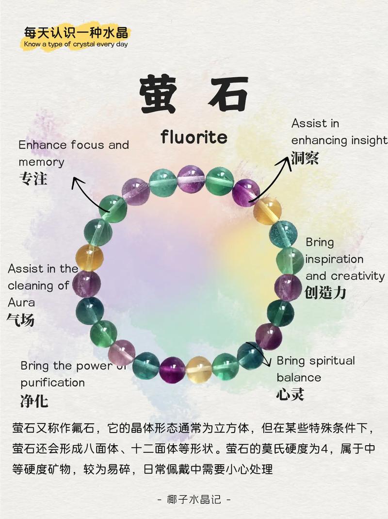 萤石c1c和c2c区别缩略图