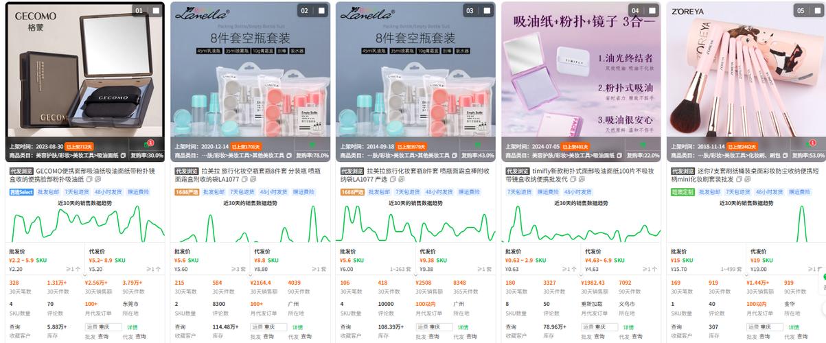 新手做拼多多卖什么好