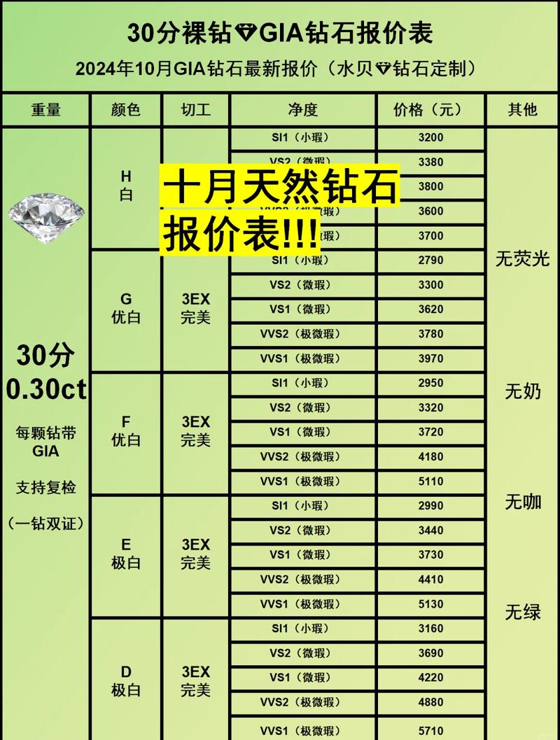 两米的钻石画贴好值多少钱图标