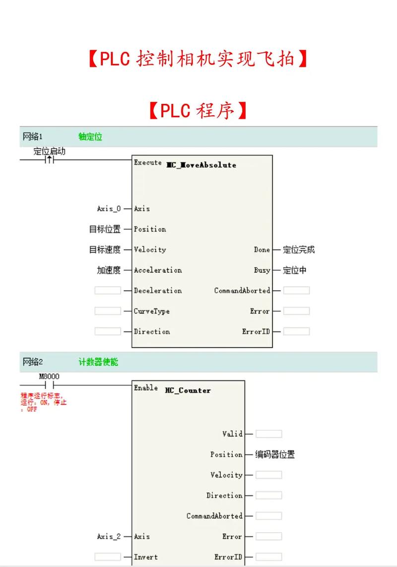 汇川plc编程入门视频教程