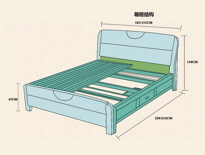 1.8*2米床安装过程图解截图