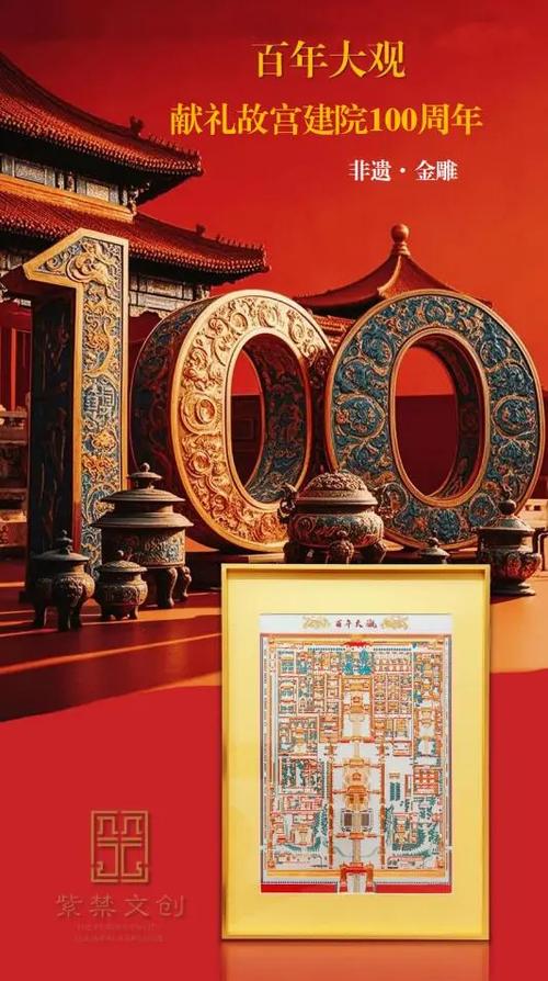 北京故宫博物院文创产品