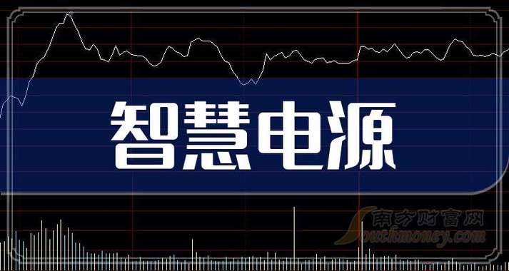 查看计算器的电源状态