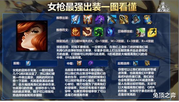 最新版本vn出装