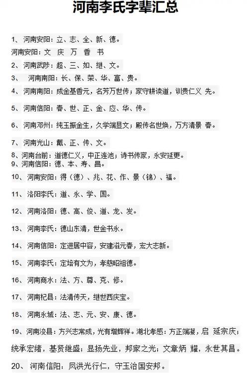 李氏怎么查自己的字辈