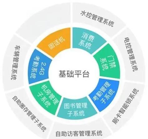 银行卡不换卡号 换新卡图标