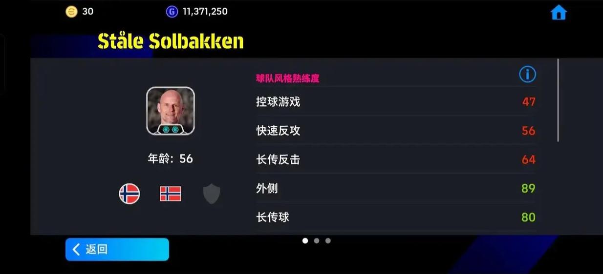 实况足球手游十大教练