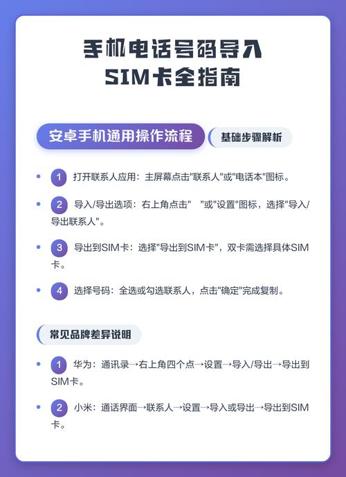 手机克隆sim卡放哪个手机