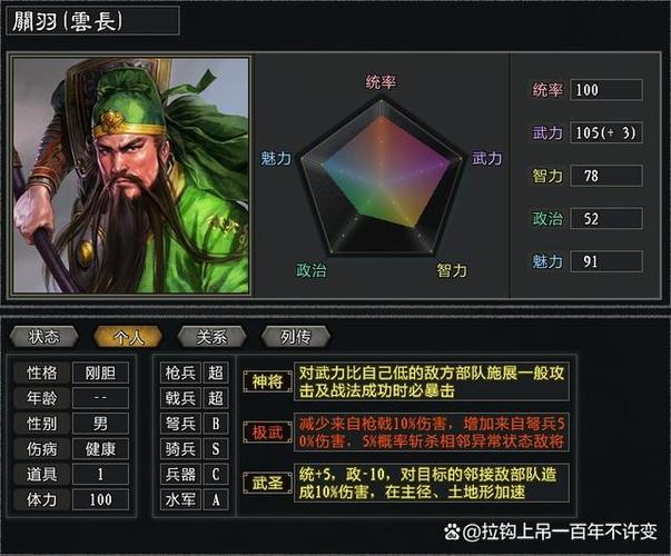 三国志10创建武将名字