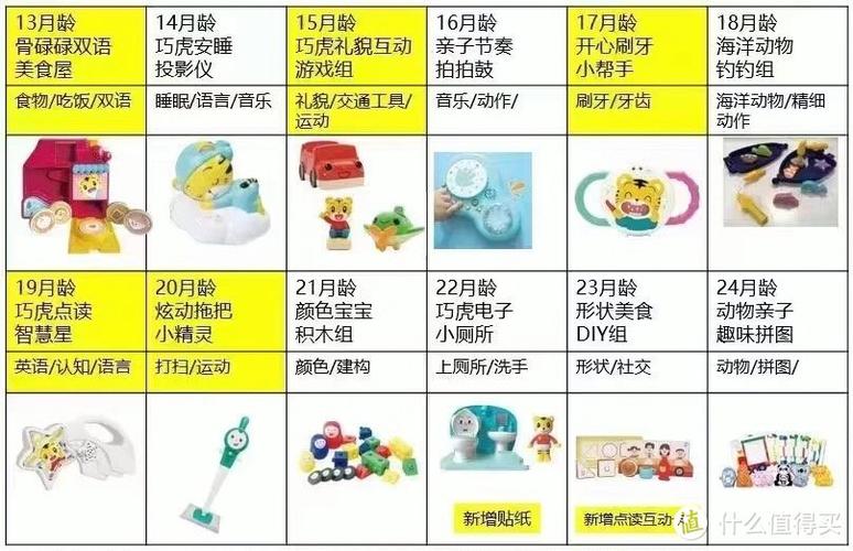 为什么不建议小孩去上早教班