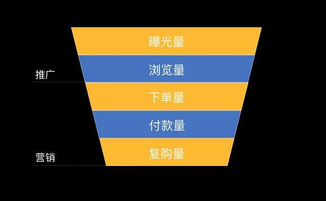 专用流量没了会怎么样截图