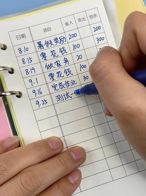 零花钱计划表图片截图