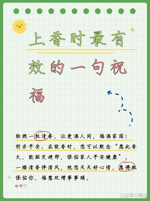 馨香祷祝的含义