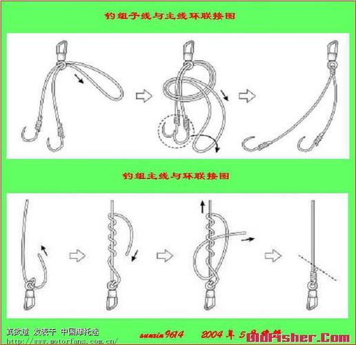 双钓子线怎样打结图标