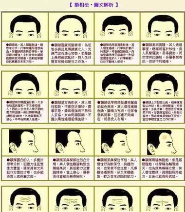 天庭平的人命运怎么样