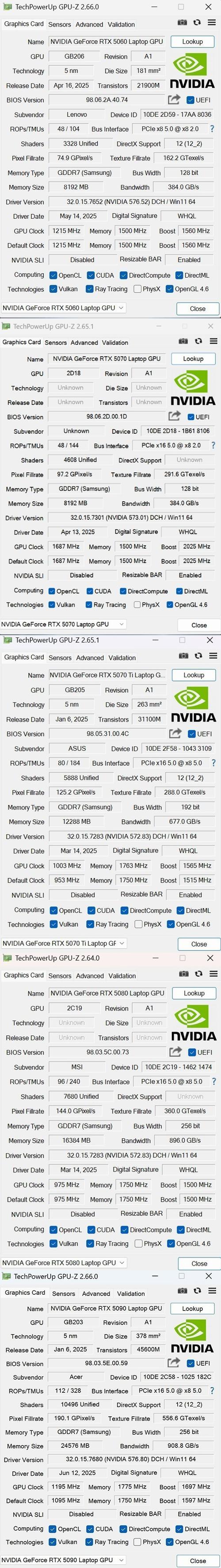 笔记本nvidia未连接gpu