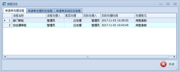 审批会签是什么意思