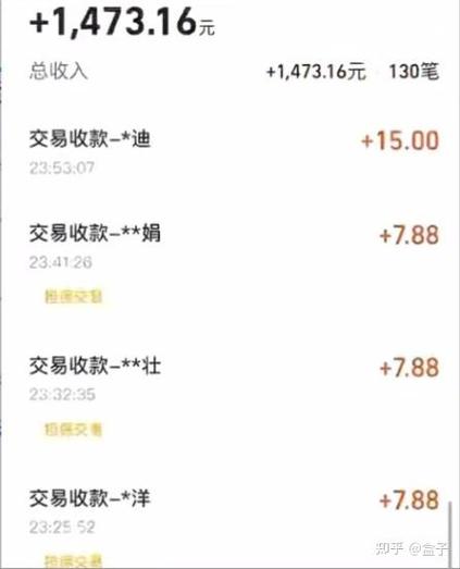 一般砍价需要砍多少刀图标