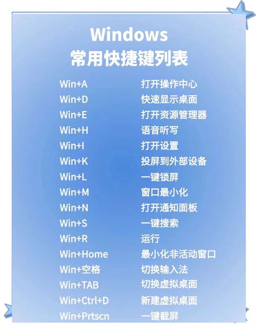 快捷方式本质上是一种文件