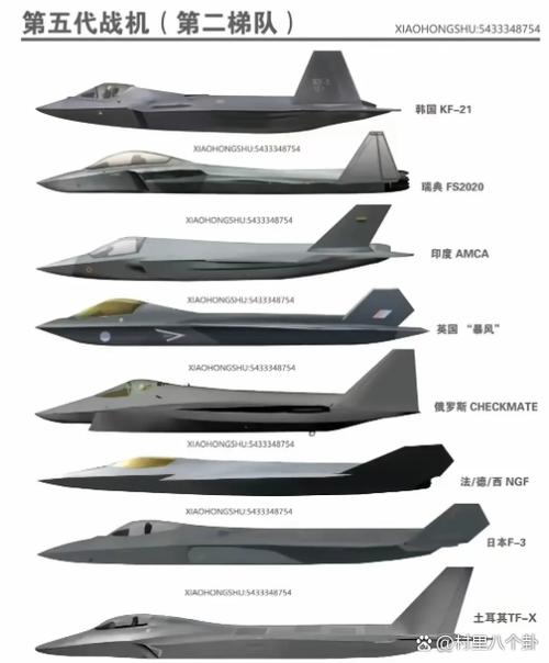 f35c战斗机参数