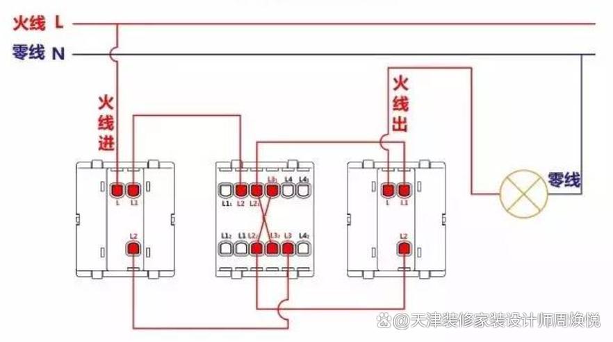 公牛三控开关的接法图解图标