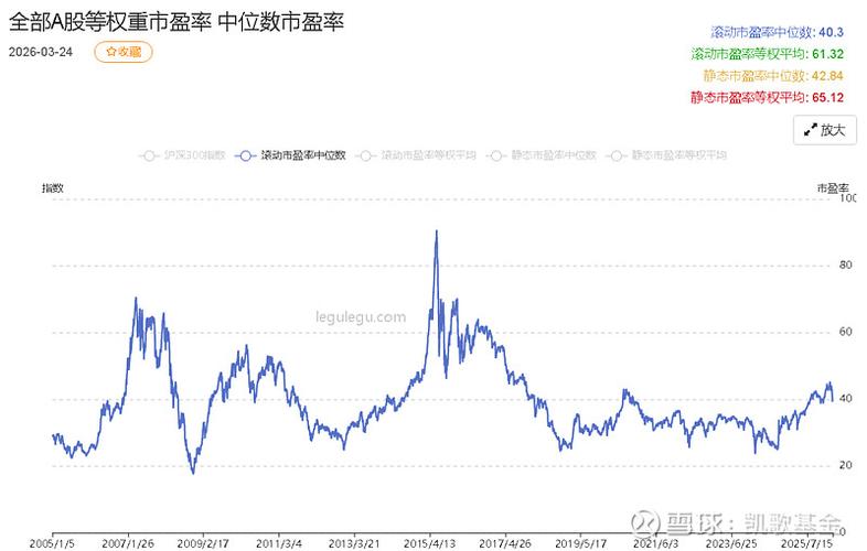 mxc币历史走势图