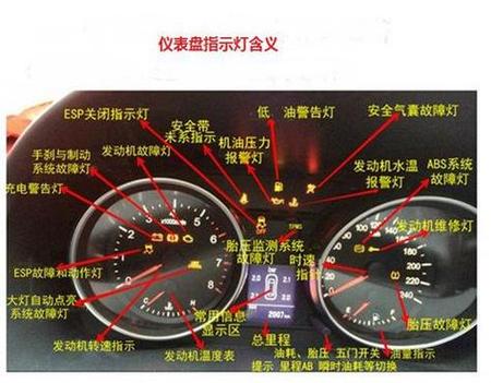 迈腾仪表盘功能说明