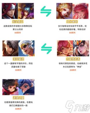 王者荣耀全民电竞商店皮肤碎片