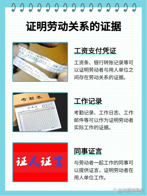 没有合同怎么证明劳动关系