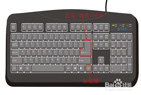 加速键盘是什么