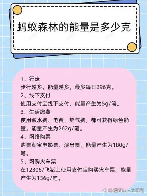 296克能量需要走多少步