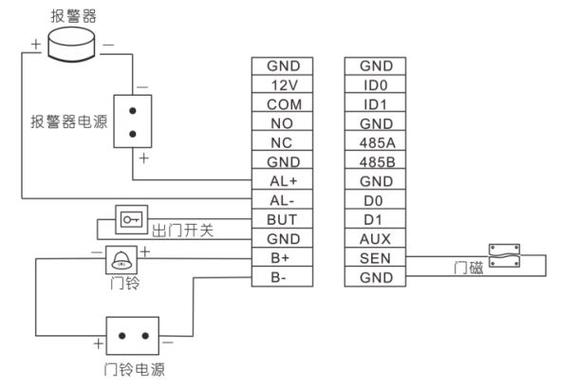 中控智慧考勤机安装接线图标