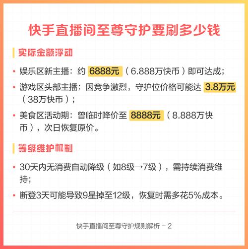 快手超管能踢至尊守护吗