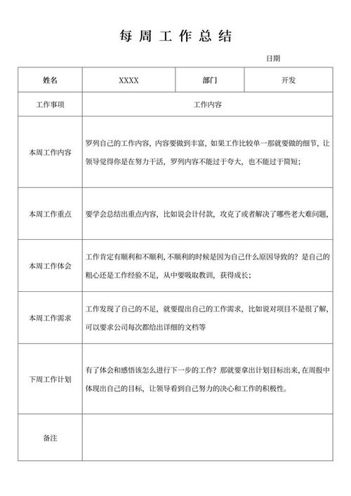 研究生个人总结范文缩略图