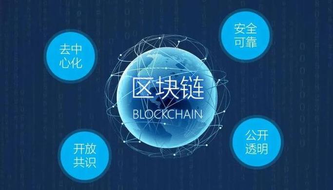 区块链技术是什么