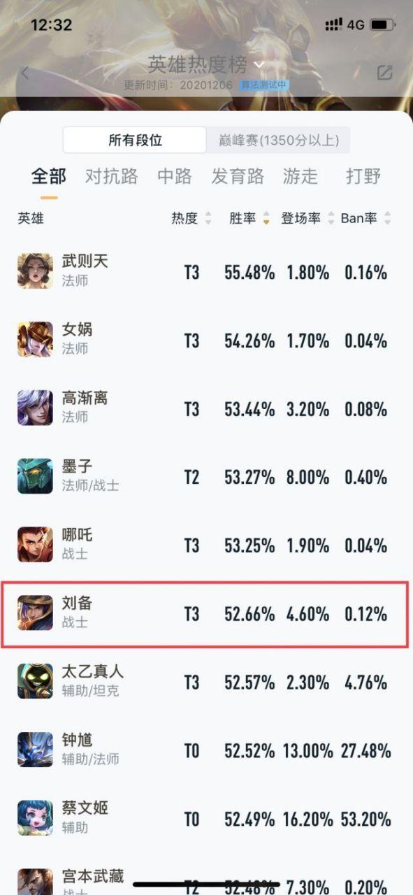 王者荣耀排位胜率计算游戏截图